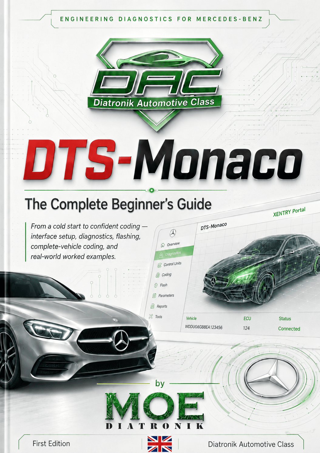 DTS Monaco Complete Ebook Bundle