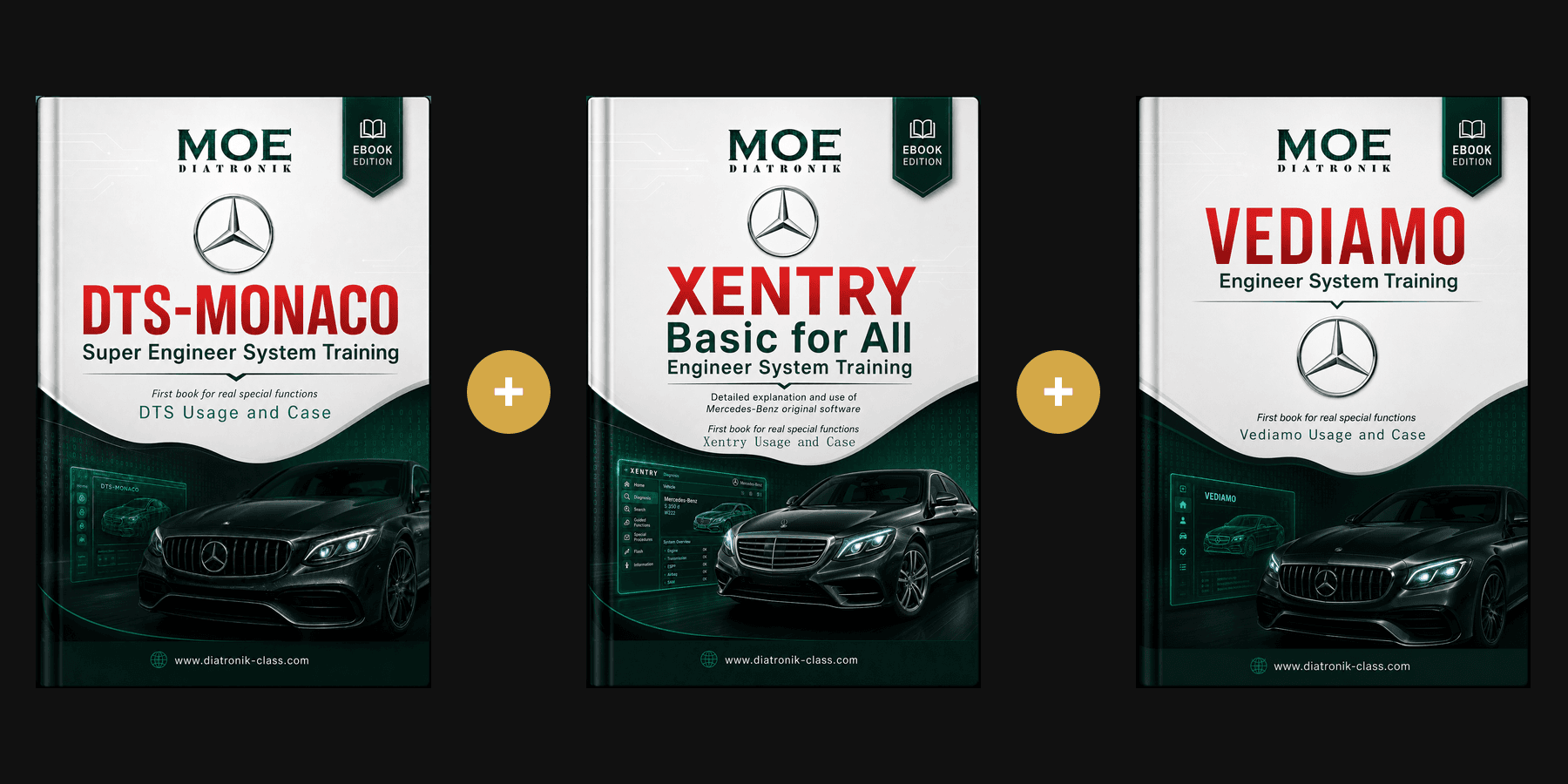 Mercedes Diagnostic Complete Bundle